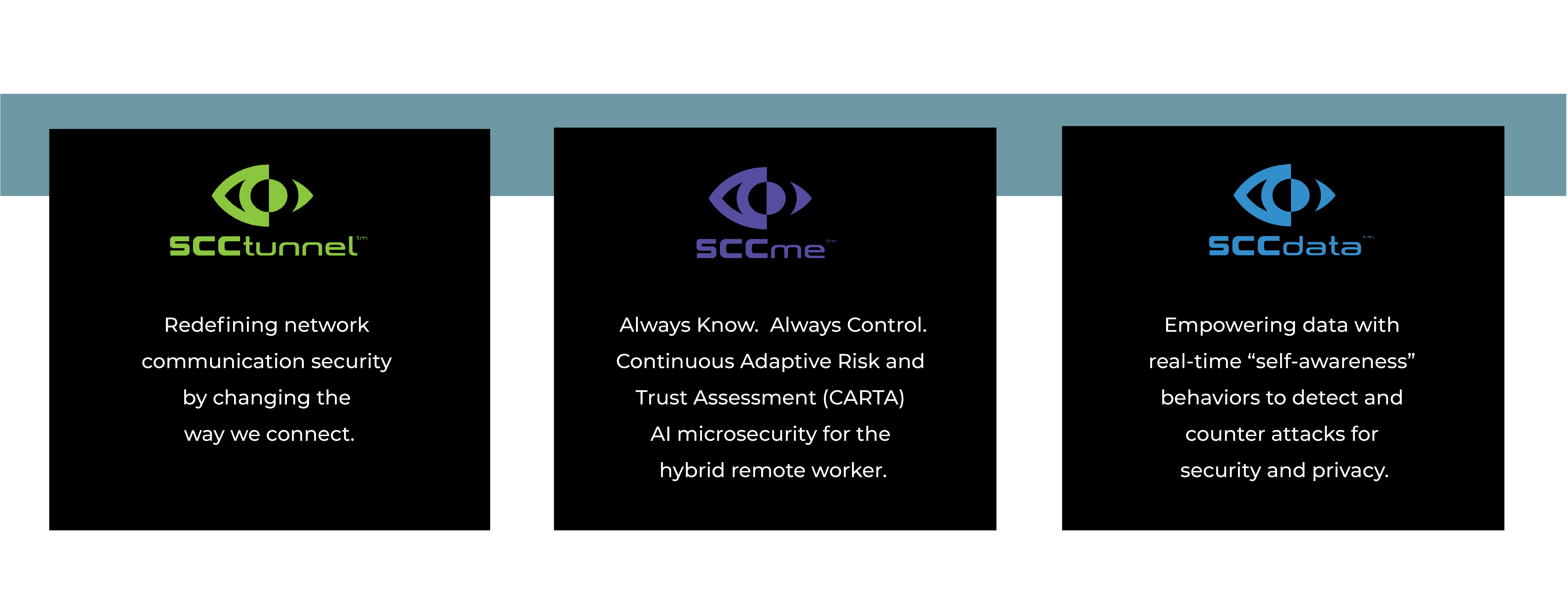 Always Know. Always Control Tagline